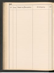 k.k. naturhistorisches Hofmuseum, Protokollbuch Intendanzakten 1883-1885, Seite 142
